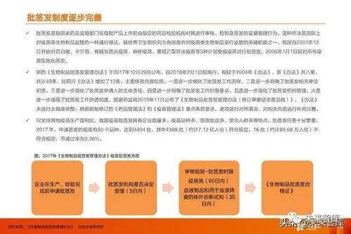 疫苗行業深度報告 監管與國產新時代，開啟生物技術研發黃金期